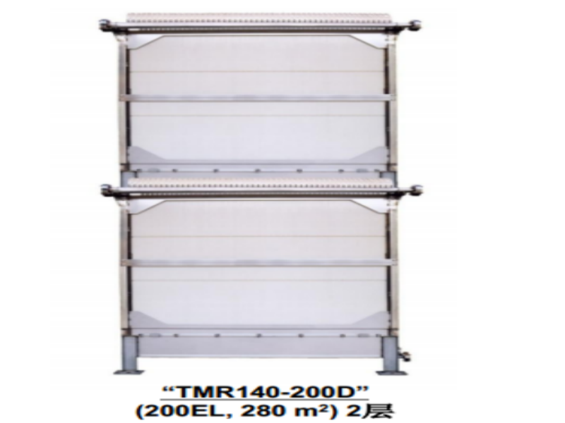 mbr膜設(shè)備的市場前景怎么樣？