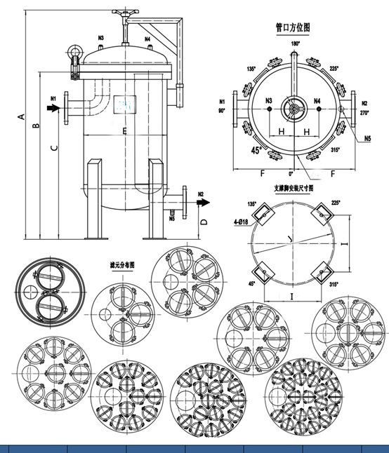 袋式過濾器結(jié)構(gòu)圖